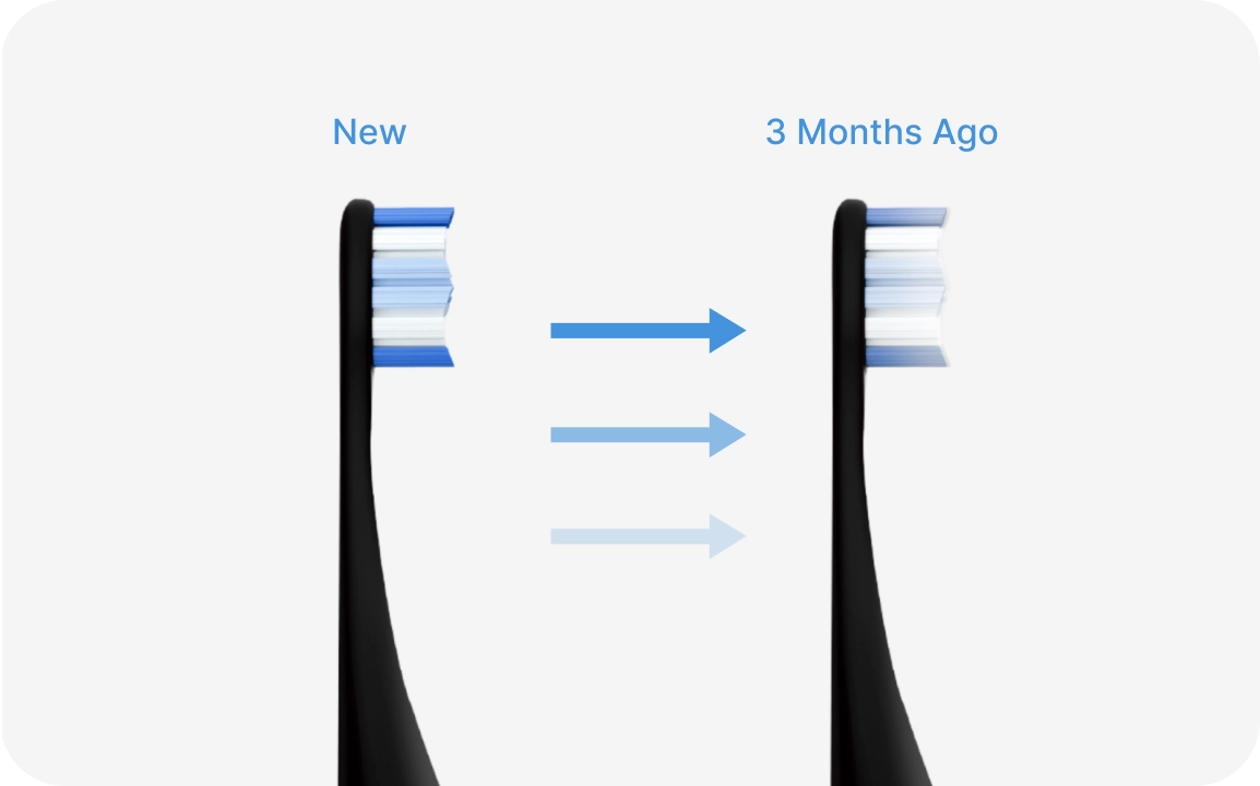 Color fades = Time to replace